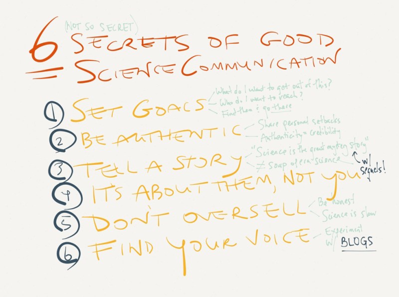 6 secrets of science communication